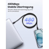 Кабель USB-C 100W UGREEN US562 Type-C to Type-C PD QC 4.0/3.0 для швидкого заряджання MacBook Pro